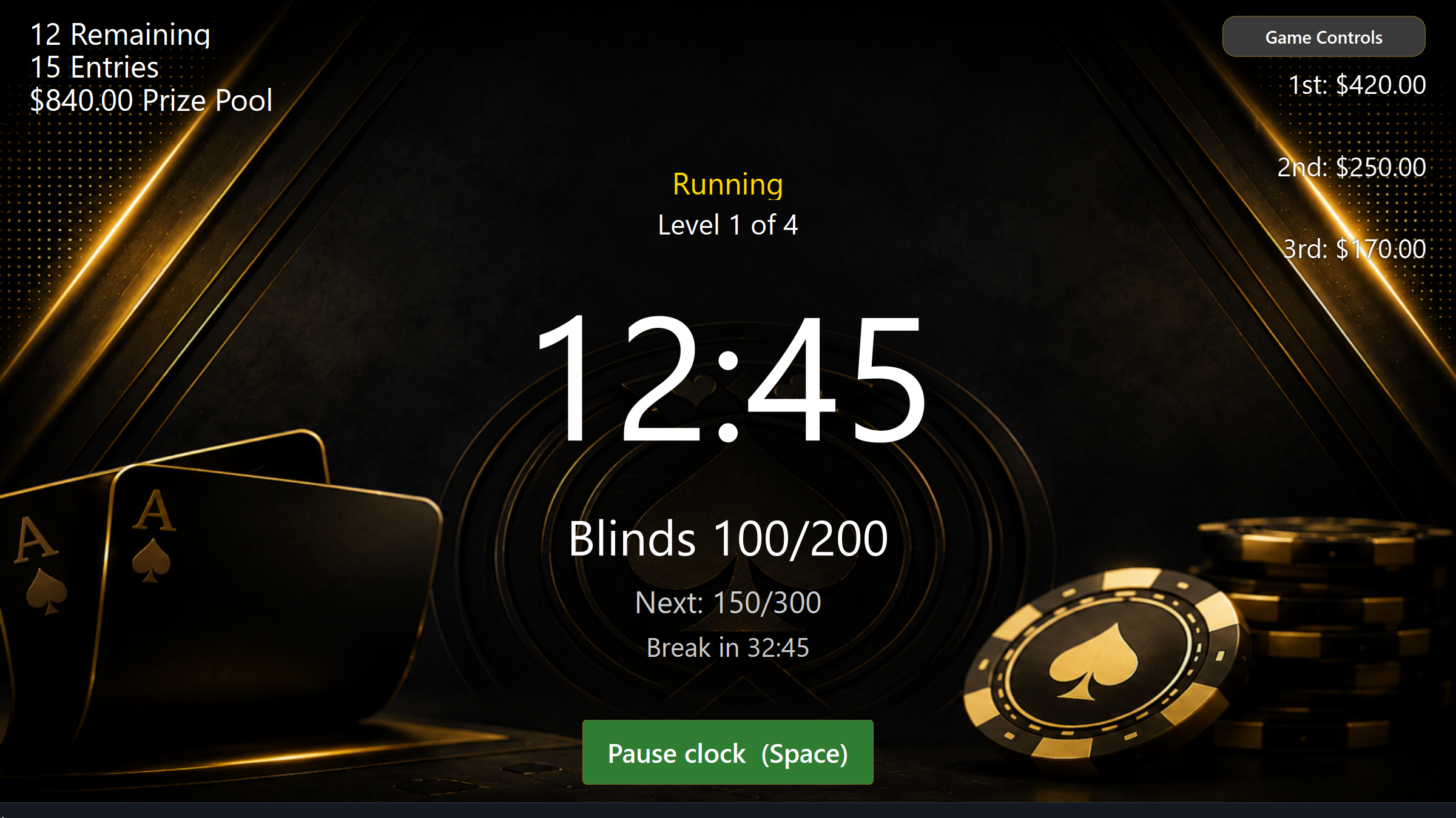 The clock screen: level, countdown, blinds and the paying places